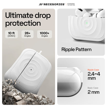 Silicone Ripple Airpods Pro Case with Ring Non Slip Coating Inside